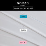 4-Piece King Luxury Cotton Sheet Set