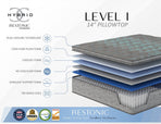 King - Restonic Comfort Care 14" Euro Top Hybrid Mattress