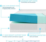 5Inch Memory Foam Queen Sleeper Mattress CertipurUS