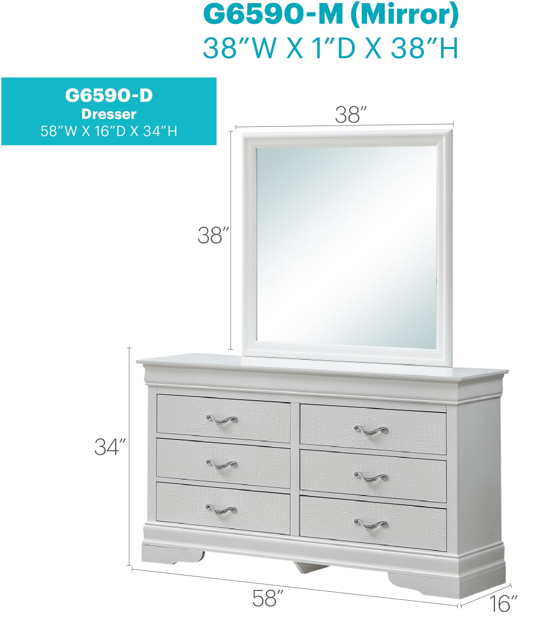 Lorana Dresser
