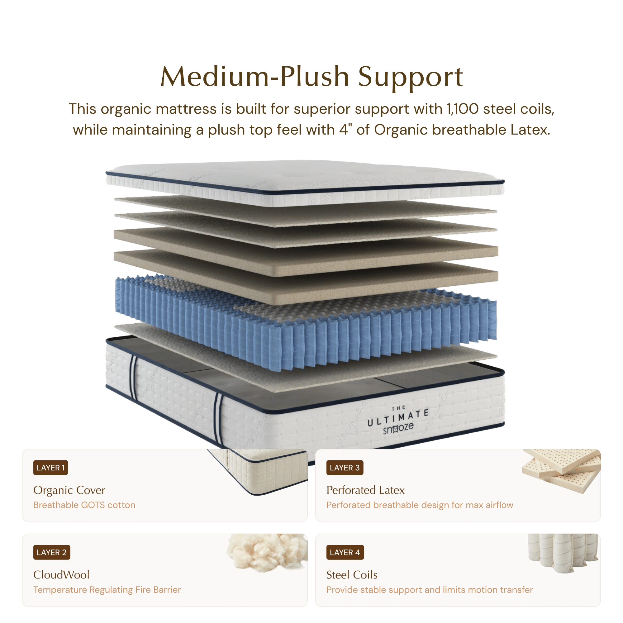 The Ultimate Recovery Mattress by Gary Brecka | Medium Feel