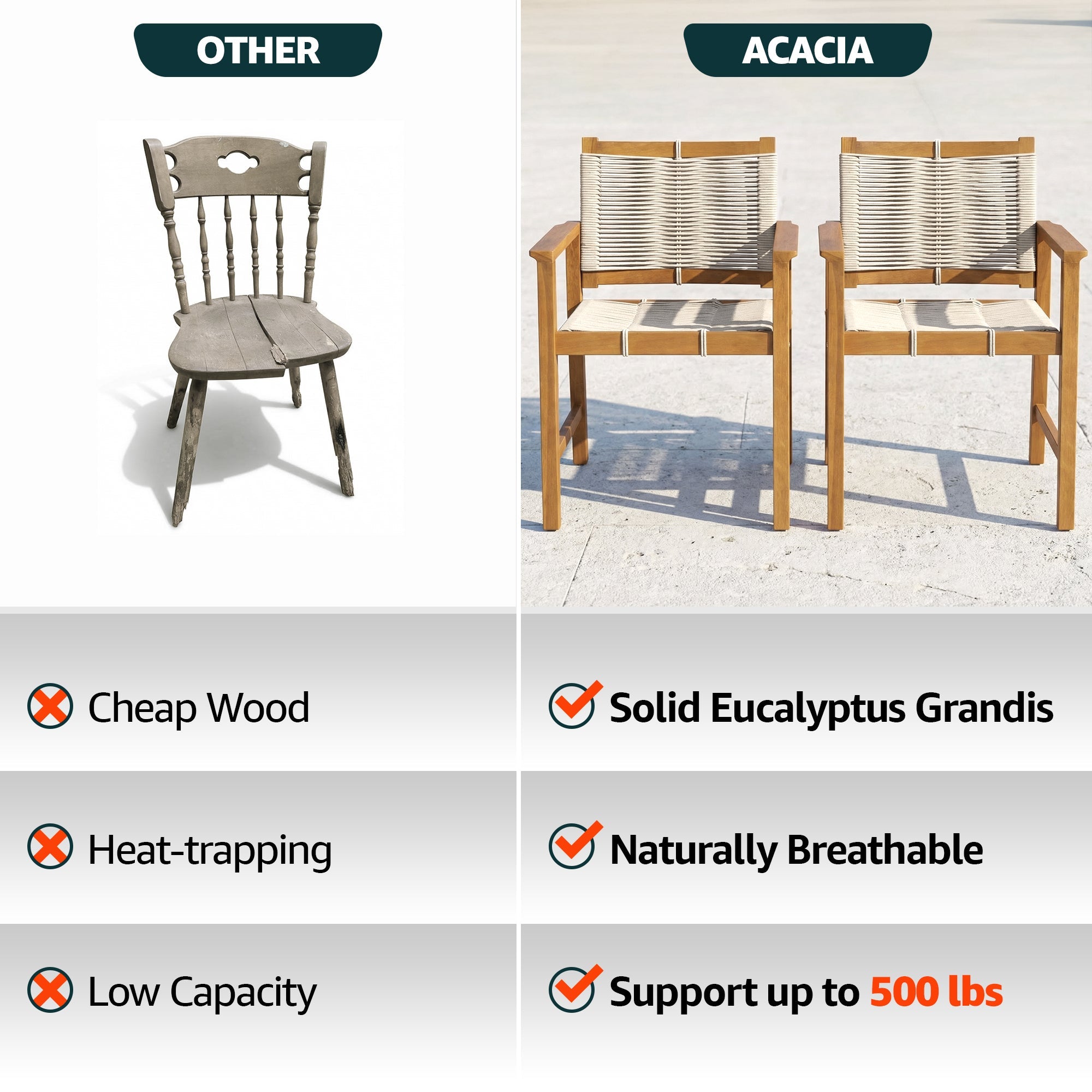 Heritage Wide Outdoor Armchair