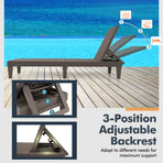 Outdoor Chaise Lounger Chair with Waterproof Rattan Textured PP Surface