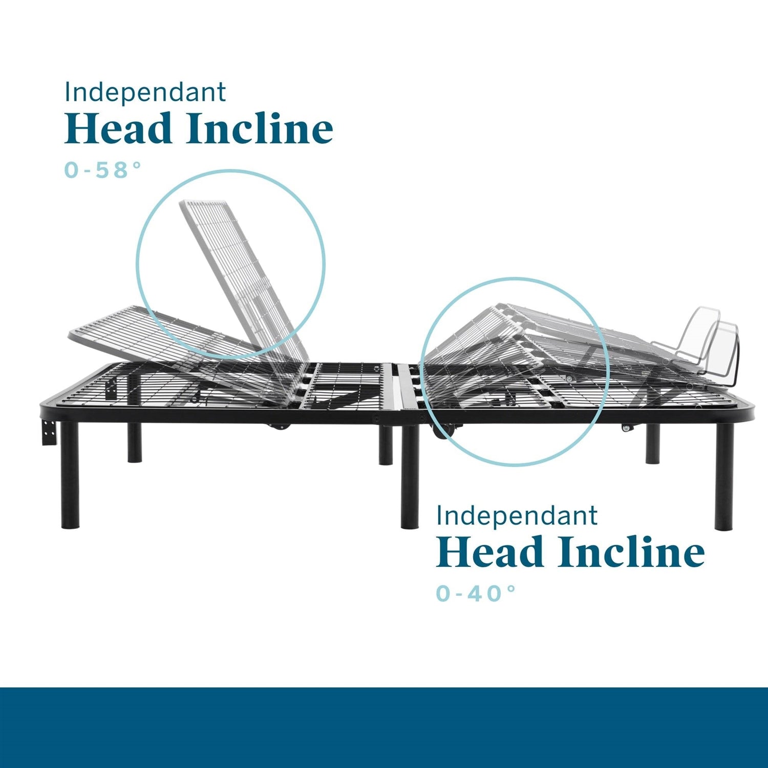 Twin XL Remote Adjustable Bed