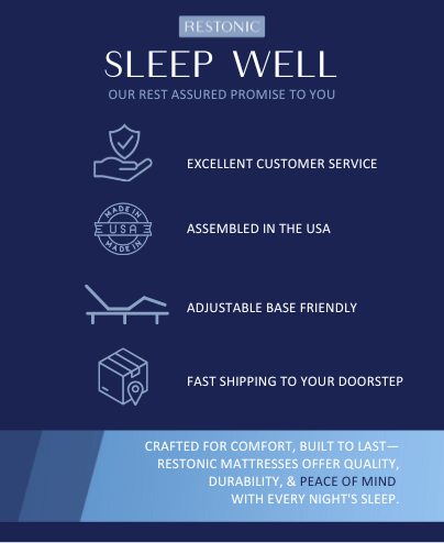 California King - Restonic ComfortCare Hybrid Restful Nights Firm Mattress