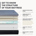 King Memory Foam Mattress Bed In A Box Cooling Gel Comfort